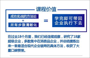 2019企業(yè)破局，重構(gòu)戰(zhàn)略私董總裁班——12月廣州班開啟報名