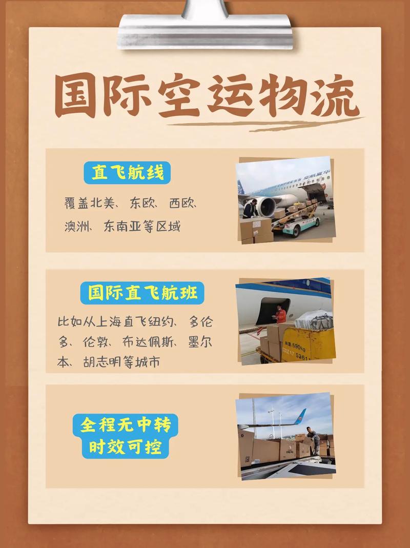空運國際物流專線 連接中國與俄羅斯、新加坡、馬來西亞及曼谷的高效解決方案